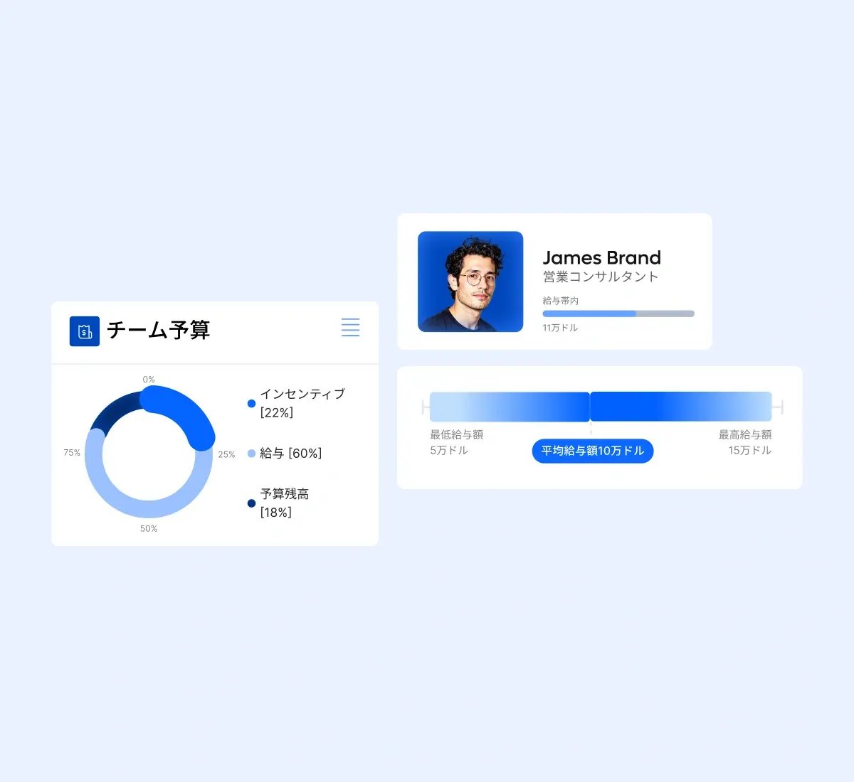 compensation-team-budget-salary-card-grid_japanese@2x